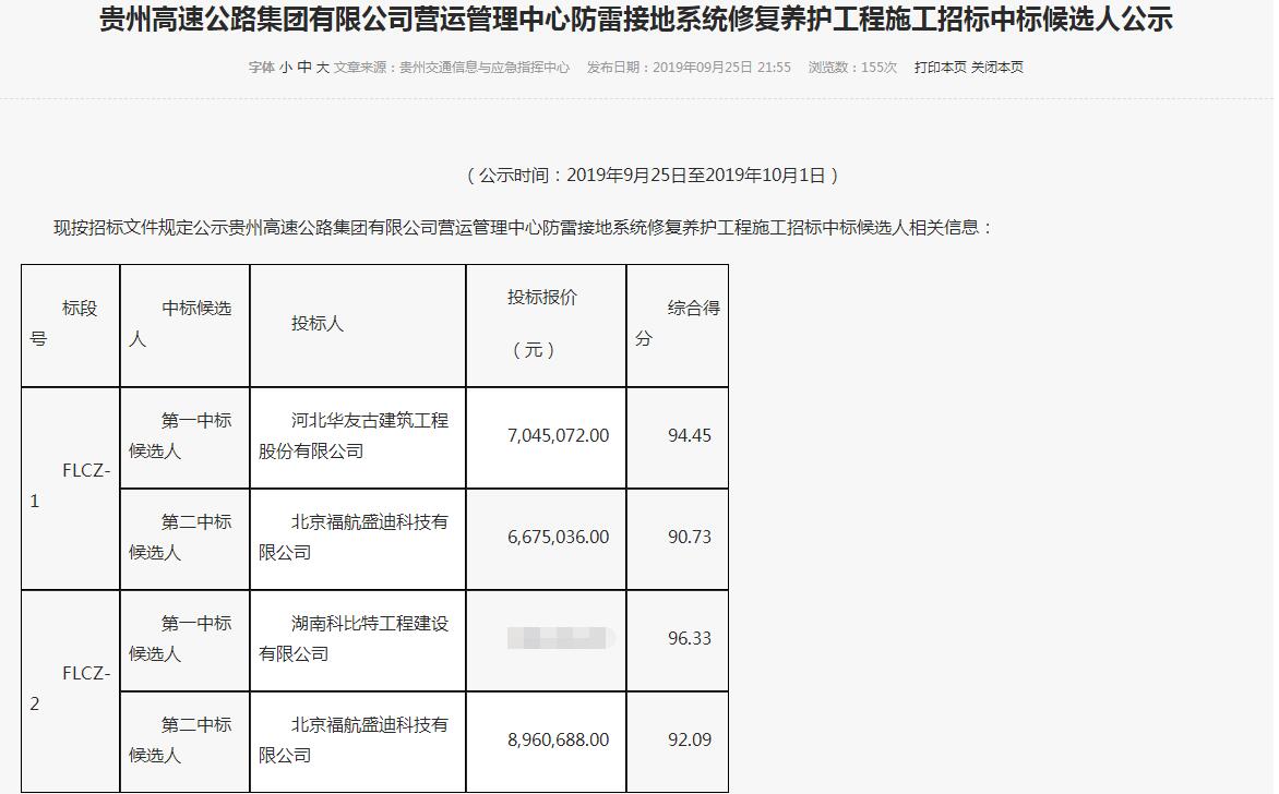 百博官方网站防雷中标贵州高速公路.jpg